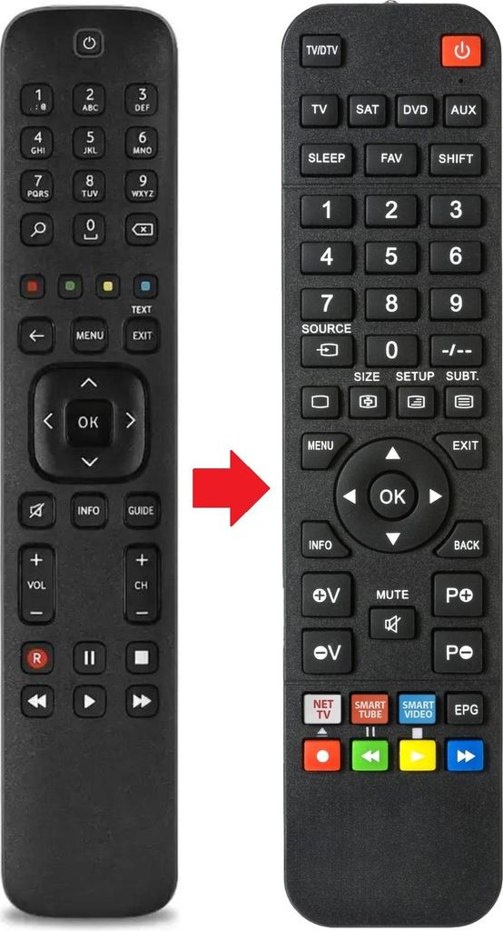 Fernbedienung passend für VODAFONE RC3273803-01BR | RC327380301BR