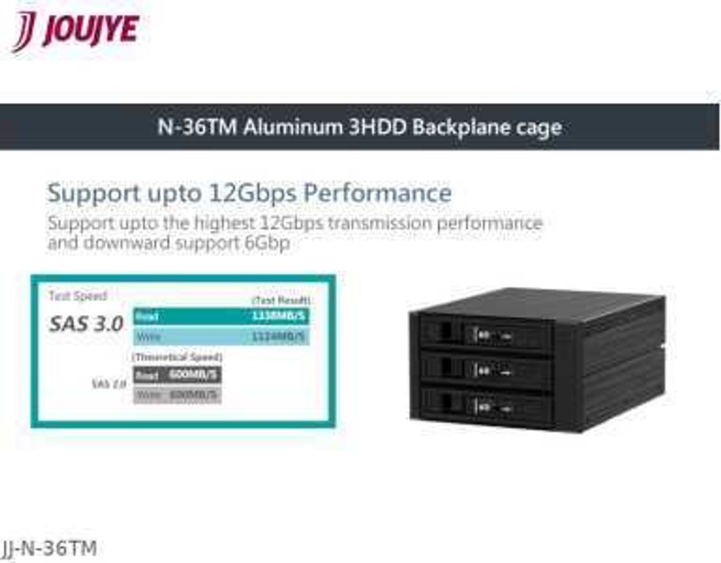 JOUJYE JJ-N-36TM SATA-SAS I II III Gehäuse 8,6cm x 14,6cm for 3XHDD 6,4cm-8,9cm 2,5Zoll-3.5" Schwarz (JJ-N-36TM / A 2677)
