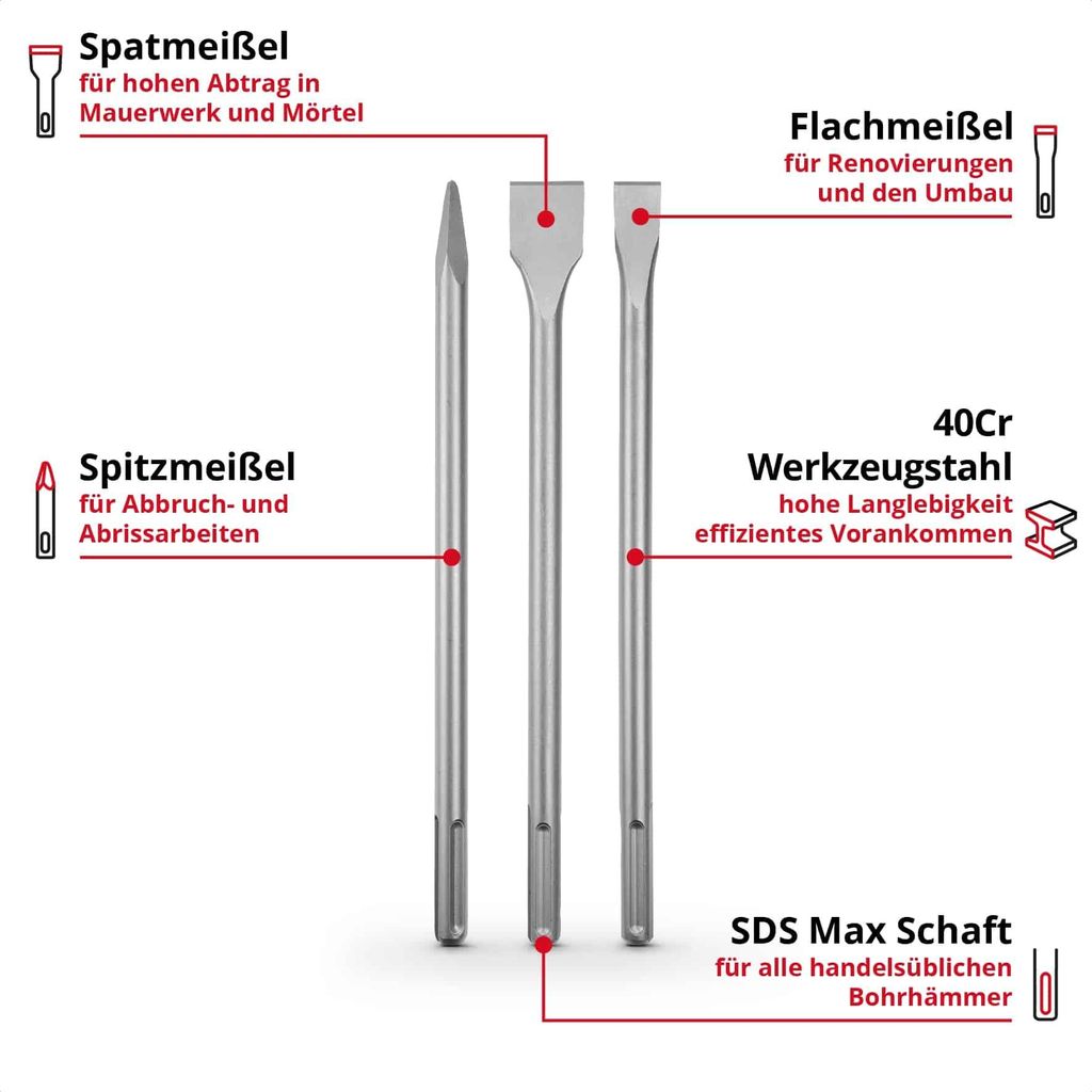 Projahn Meißel-Set Eco SDS-max 3-tlg. – Spitz-, Flach- Und Spatmeißel, 400 Mm, Für Beton & Mauerwerk, In Kunststoffbox Projahn Meißel-Set Eco SDS-max 3-tlg. – Spitz-, Flach- Und Spatmeißel, 400 Mm, Für Beton & Mauerwerk, In Kunststoffbox