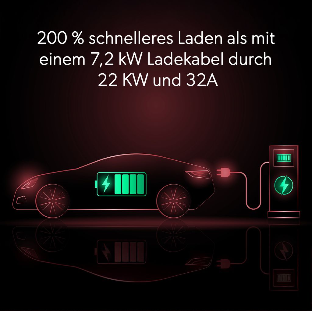 siwitec Typ 2 EV Ladekabel E-Autos 22 kW, Ladekabel Elektroauto, 3-phasig, 32A, Länge: 10 m