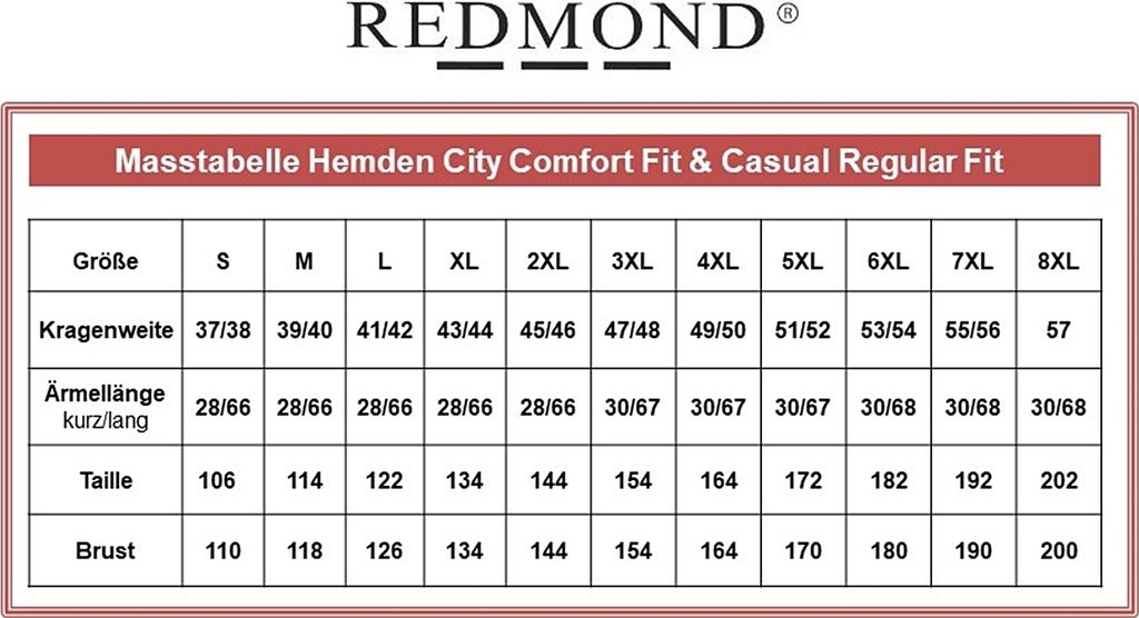 REDMOND Übergrößen Leinen-Kurzarmhemd Brusttasche Blau/Weiß Karo 2XL Comfort Fit
