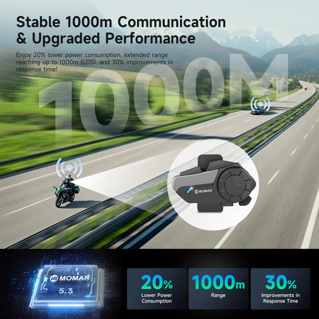 MOMAN H2S Intercom Bluetooth moto avec réduction de bruit kit double - 2
