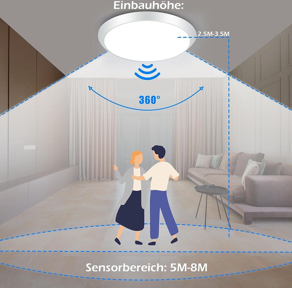ZMH LED Deckenleuchte Weiß mit Bewegungsmelder Deckenlampe Produktbild 8
