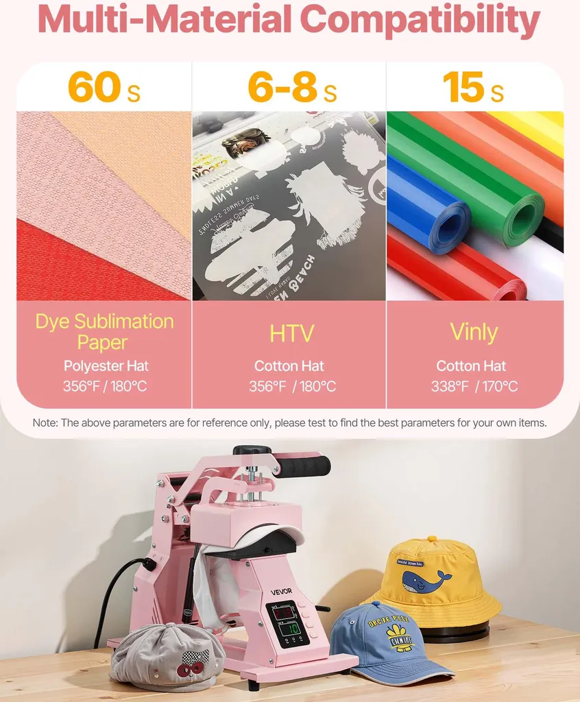 Presse à chapeau VEVOR rose avec 4 plaques interchangeables - 4
