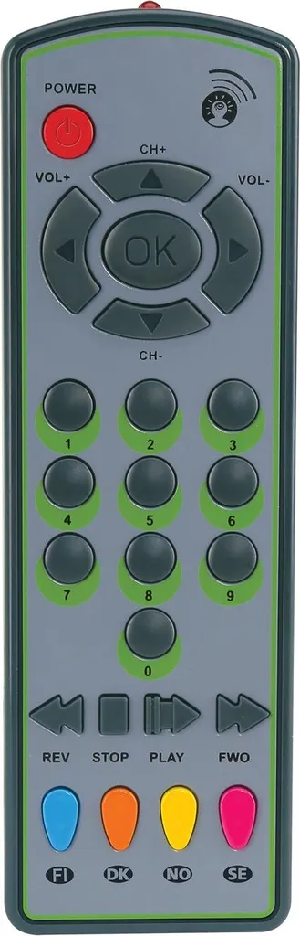 Way2Play Telecomando Smart - Design Compatto per Automazione Garage