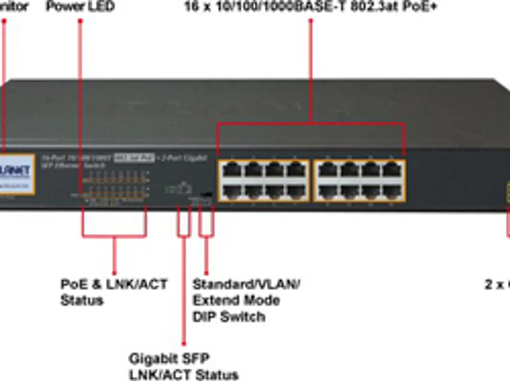 Switch PoE+ GSW-1820VHP 16 Ports Gigabit avec 2 SFP et Écran LCD