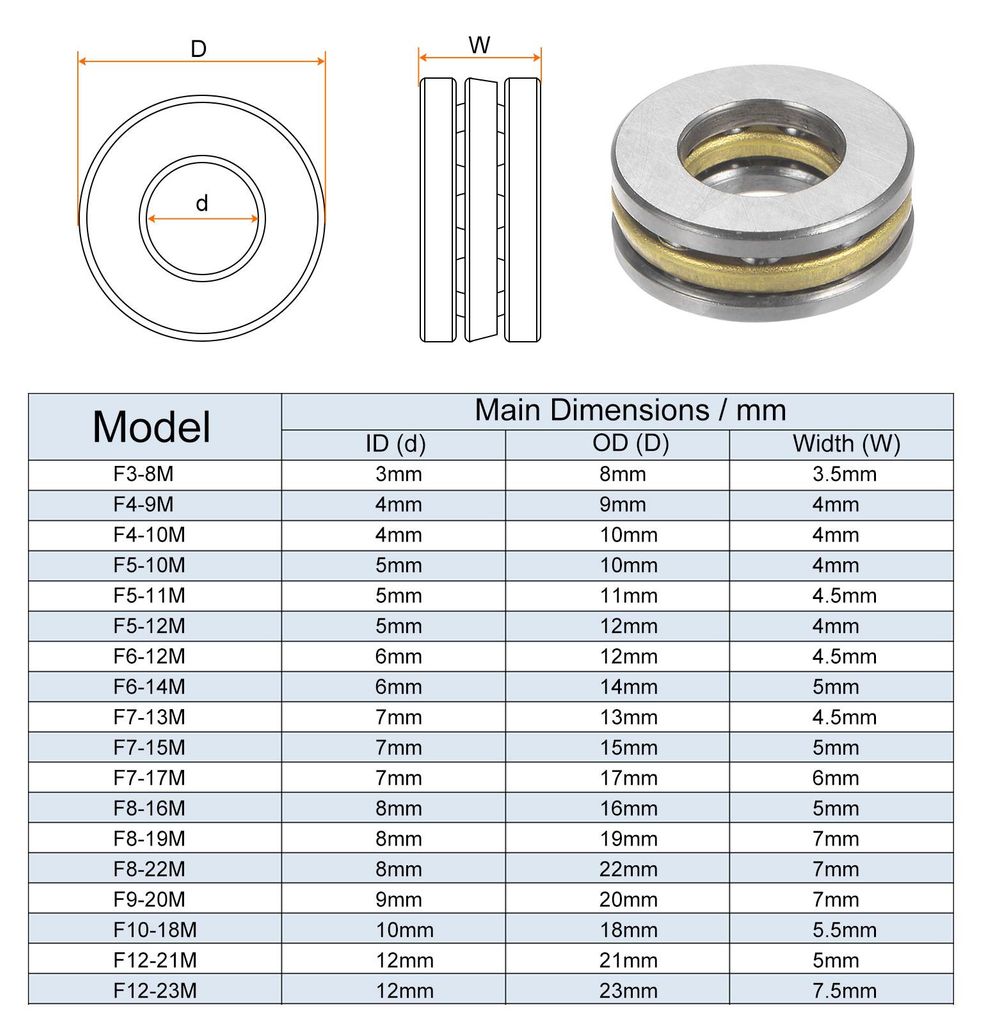4 Stš¹ck Axiallager F6-12M Miniatur Schubkraft Kugel Lager 6x12x4.5mm Chrom Stahl mit Unterlegscheiben fš¹r F?rderanlagen Maschinenbau