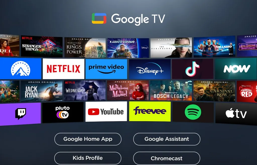 Telewizor TCL 75C655 – sterowanie głosowe i Google Assistant