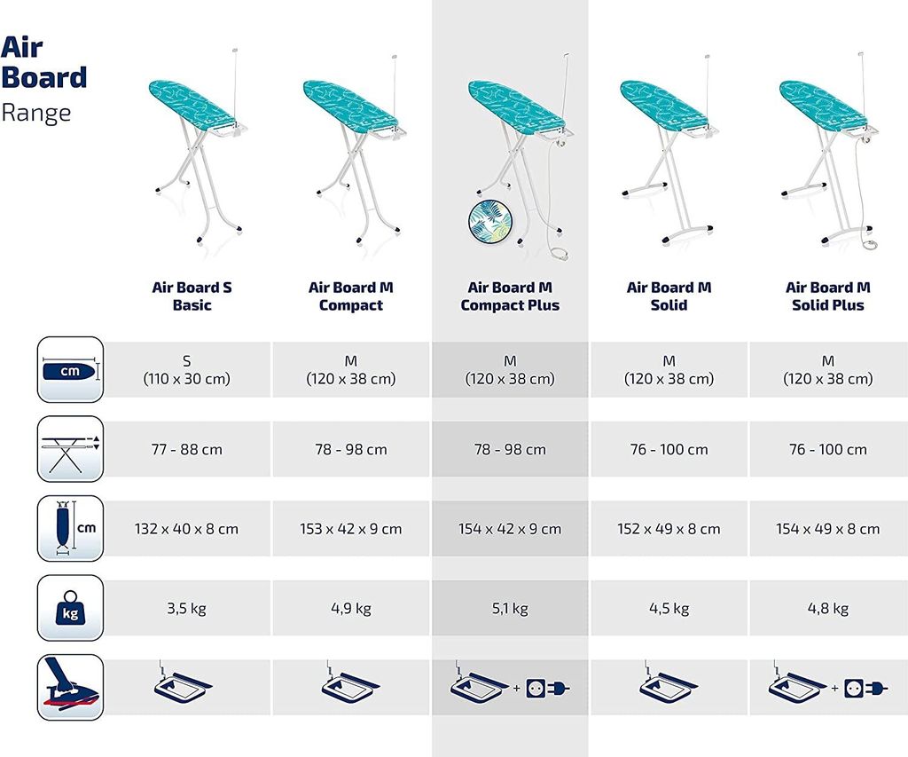 Žehliaca doska Air Board M Compact Plus Obrázok produktu 5
