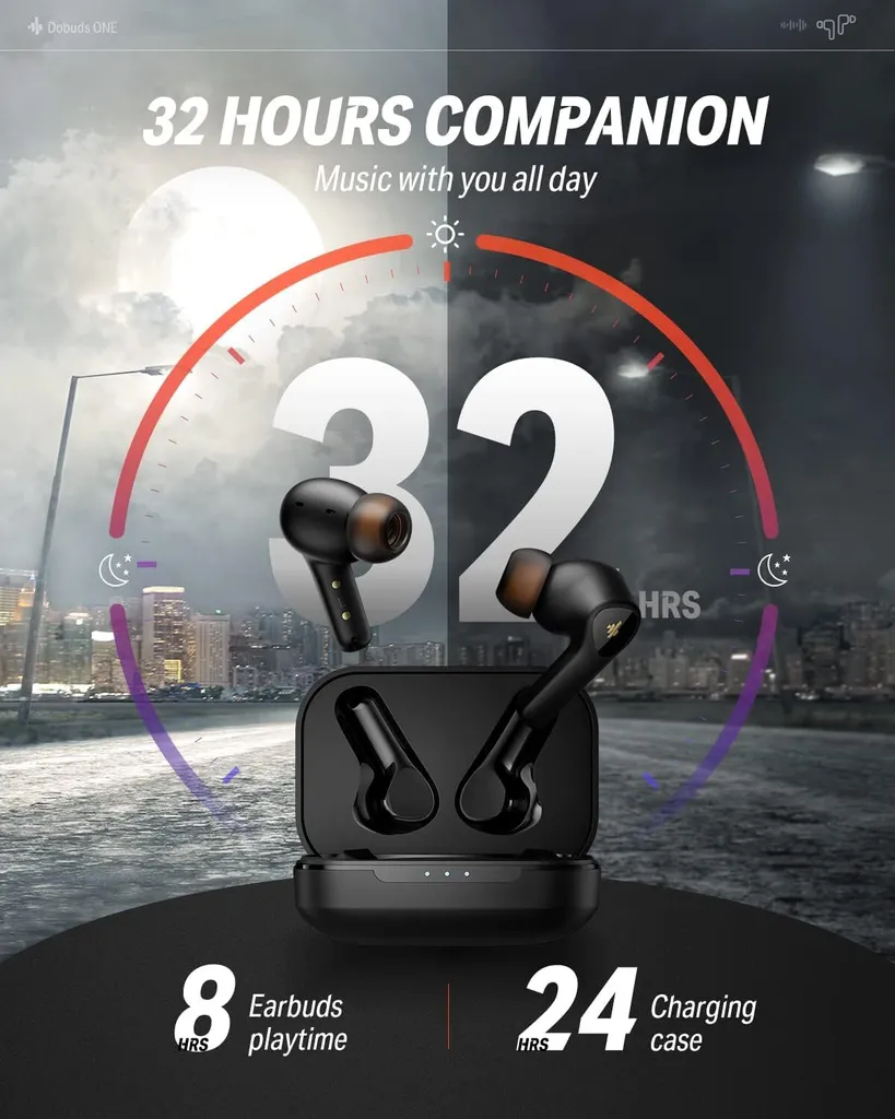 Cuffie Wireless Bluetooth 5.2: 32h Batteria, Audio 12mm, ANC - 8