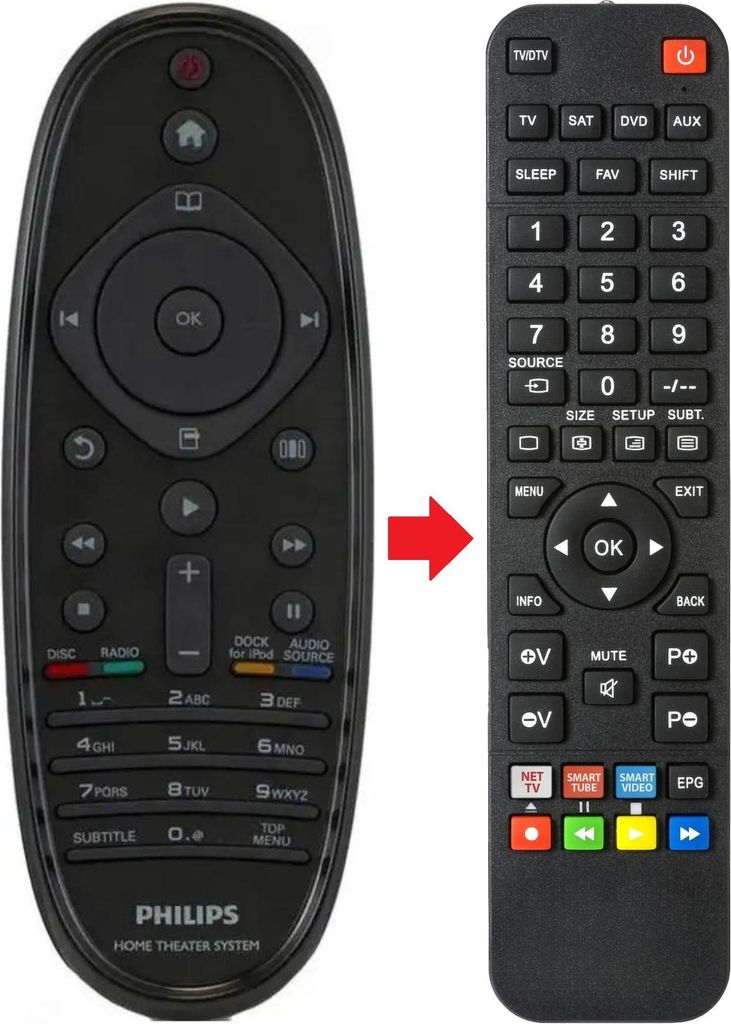 Fernbedienung passend für PHILIPS HTS5560-12 | HTS556012