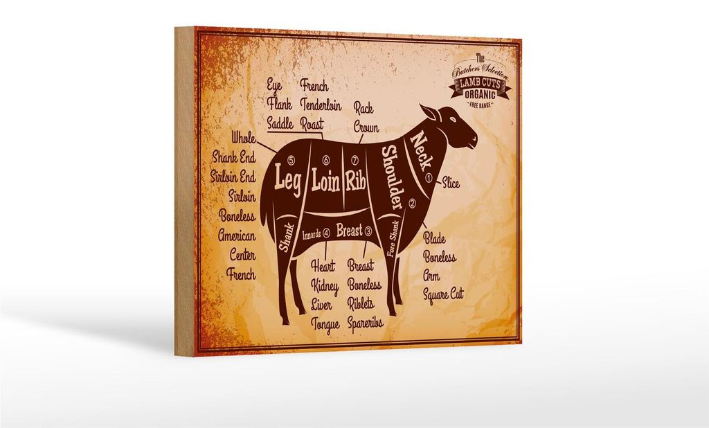 Holzschild Lamm 18x12cm Lamb cuts Organic Metzgerei