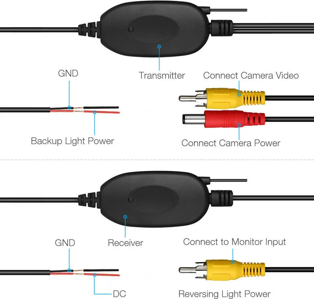 Wireless Telecamera Retromarcia HD Targa - Visione Notturna Impermeabile - 2