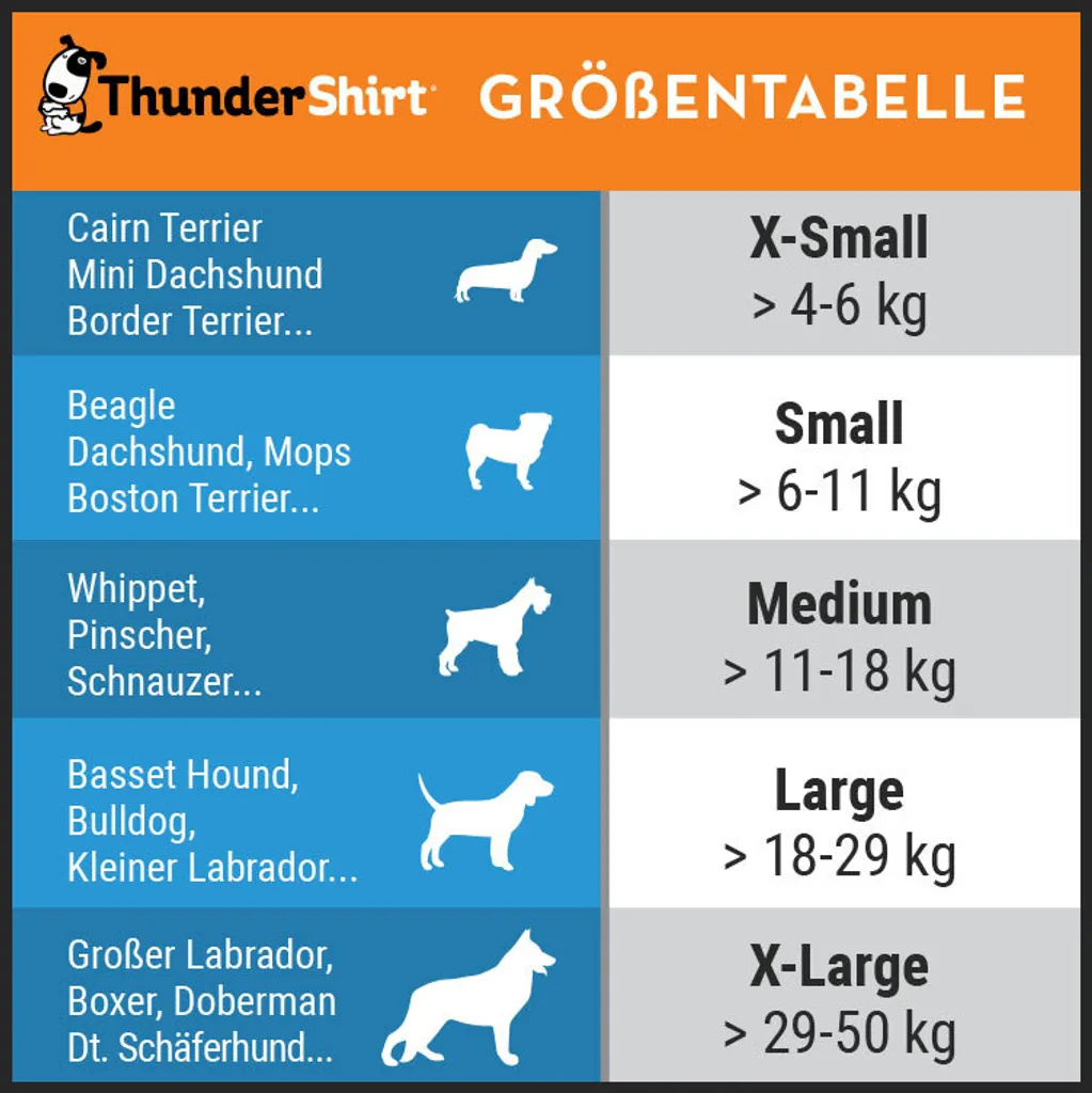 Vêtement de Compression pour Chien ThunderShirt S - Solution Anti-Anxiété - 9
