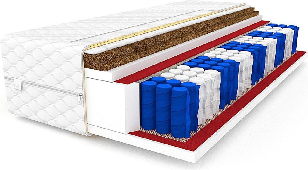 A cross-section of a mattress showing its internal layers.