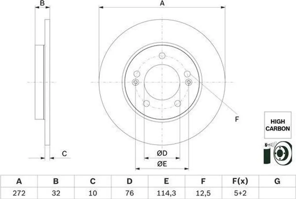 Disque de Frein Bosch Hyundai i30 PDE Entretien et Remplacement 2 Unités