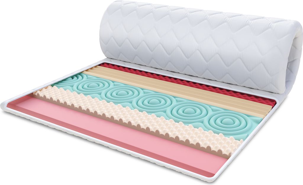 Topper 180x200 cm Matratzenauflage mit HR-Schaum Visco-Schaum 7 Zonen Höhe ca 6 cm H2 H3 Matratzenschoner Premium Bezug