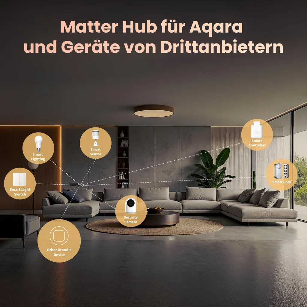 Solution Smart Home Aqara M100 pour Automatisation Matter et Thread
