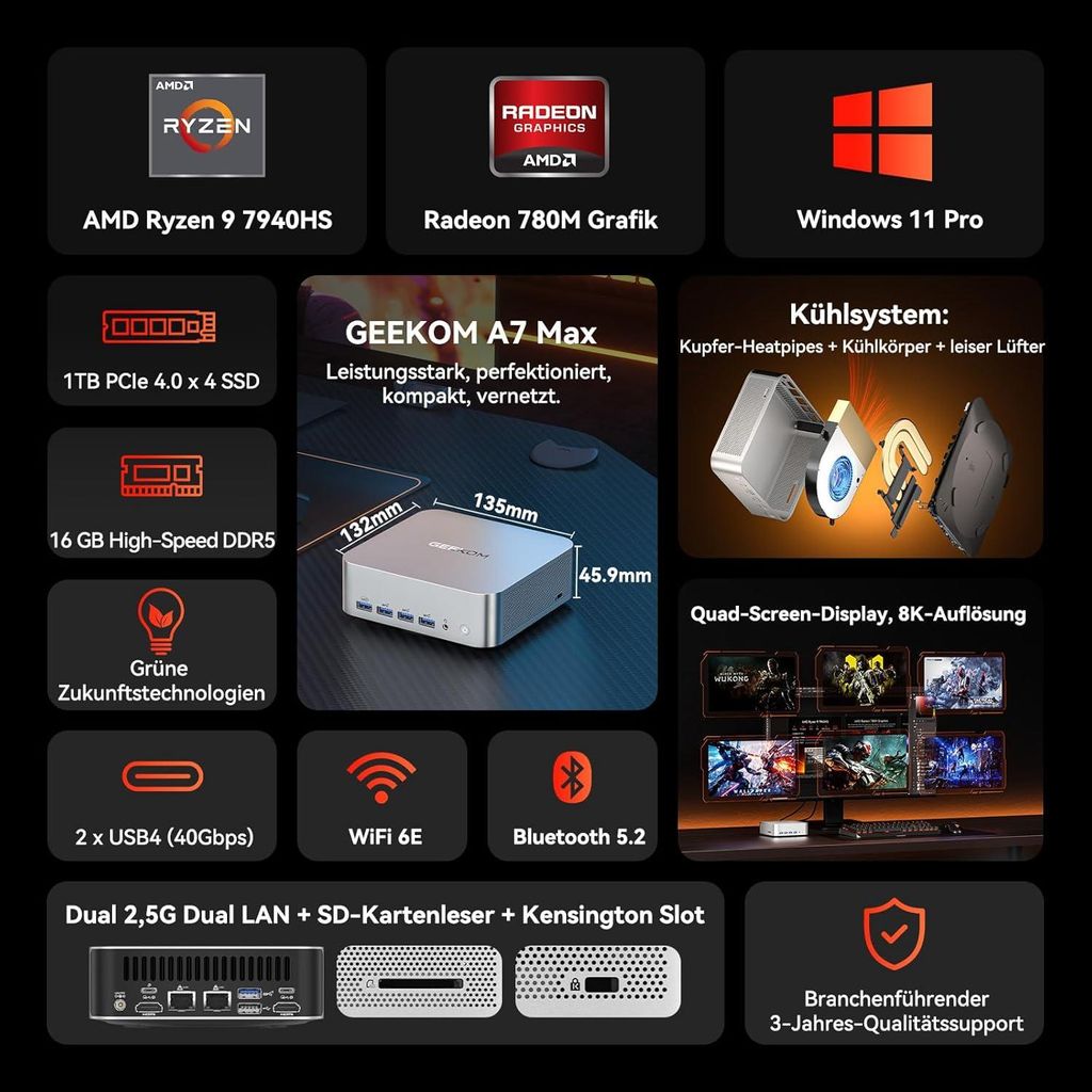 AI Mini PC AMD Ryzen 9 7940HS DDR5 RAM bis 128GB 1TB SSD Windows 11 Pro KI-f?higer Mini-Computer