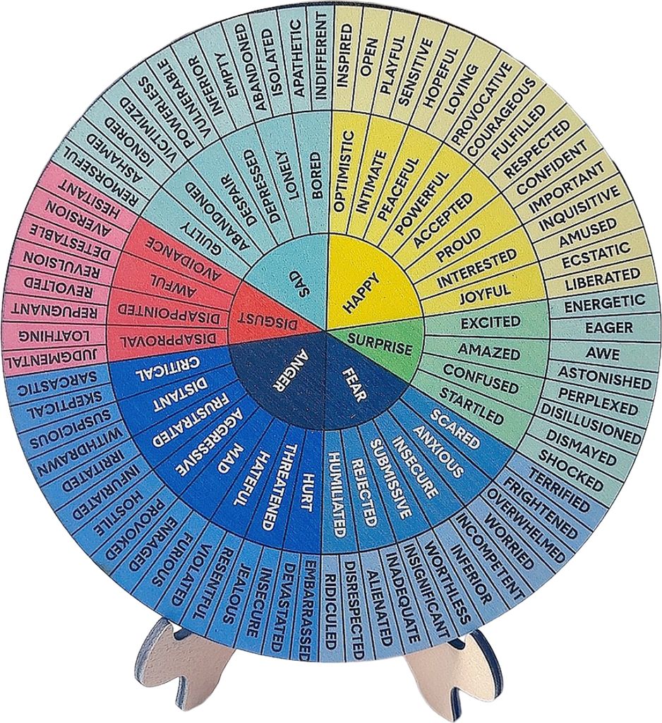 Gefühlsrad, Holz-Diagramm zur Emotionsregulierung mit Ständer, Therapie-Tool für psychische Gesundheit, für Klassenzimmer, Büro, Schreibtisch-...