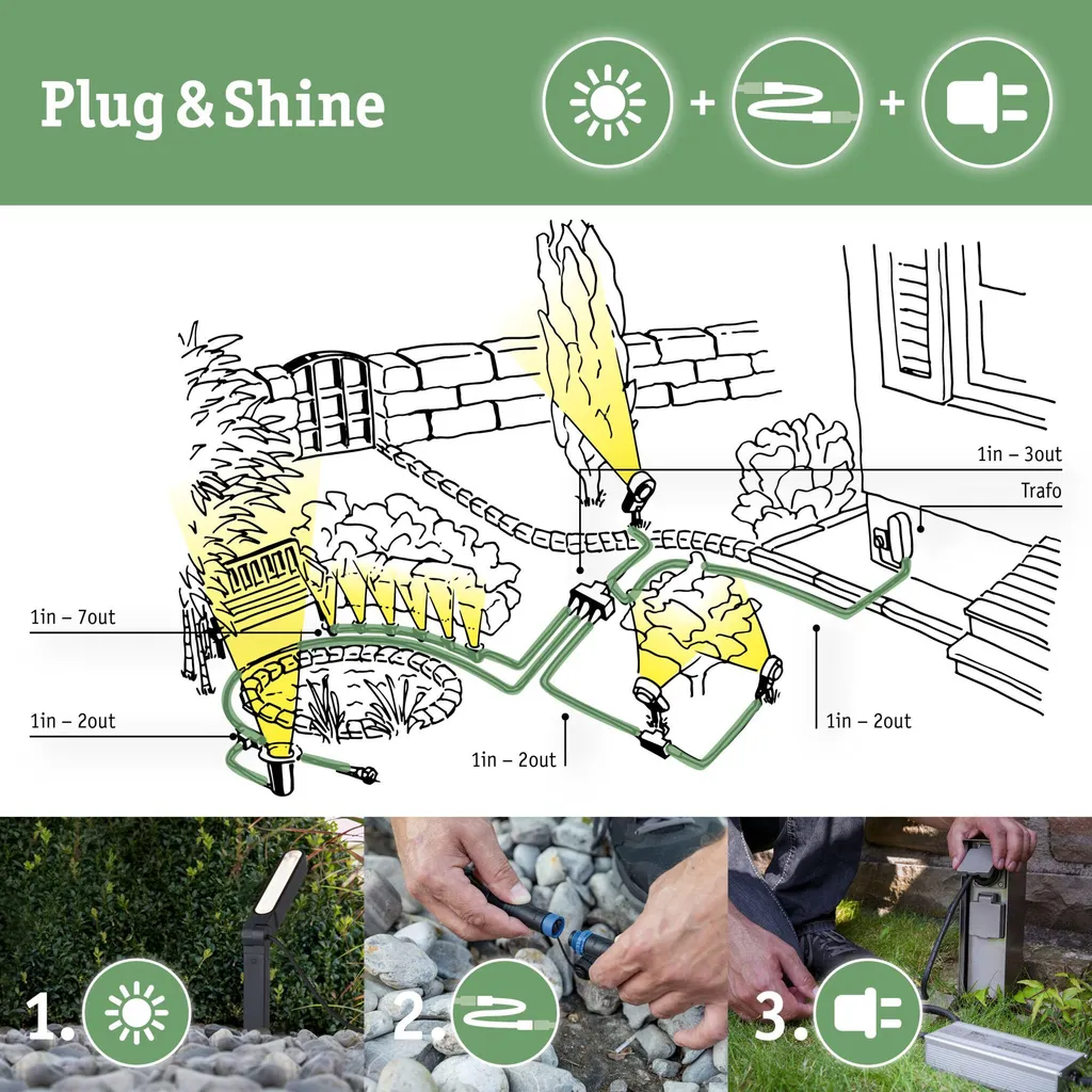 Cavo Paulmann Plug & Shine 5m 4 uscite - 8