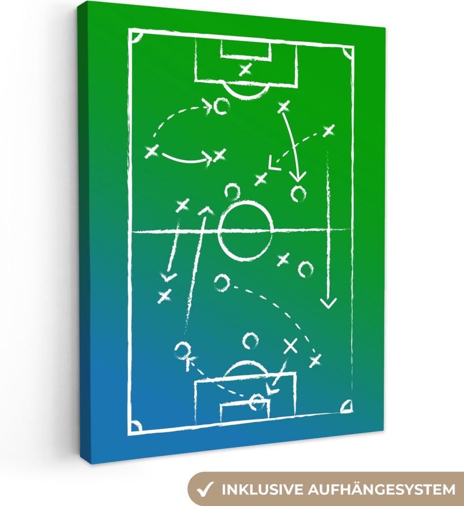 MuchoWow - Leinwandbilder - Fußball - Taktik - Spiel - Grün - Blau, Wandbild, Wanddeko Bilder Wohnzimmer, 30x40 cm