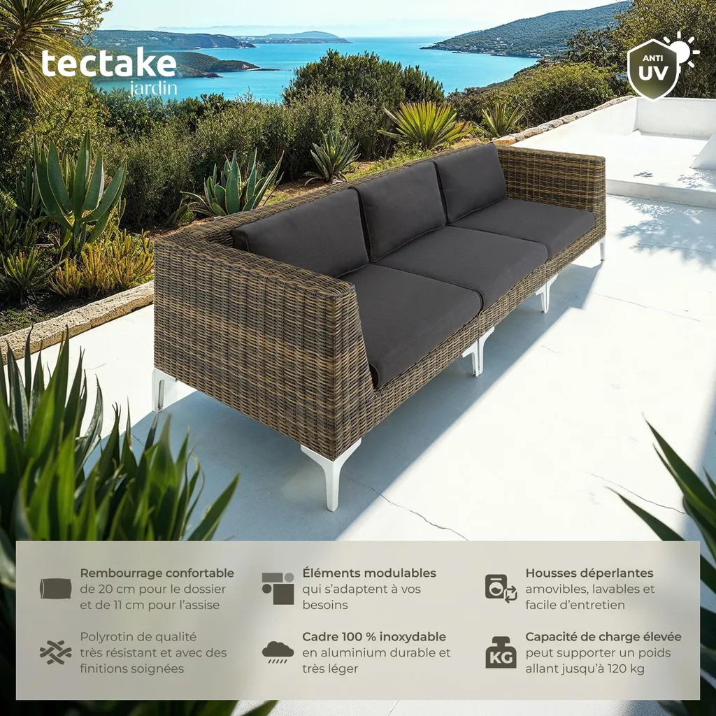 Table alu Villanova anthracite : solution angle droit pour terrasse