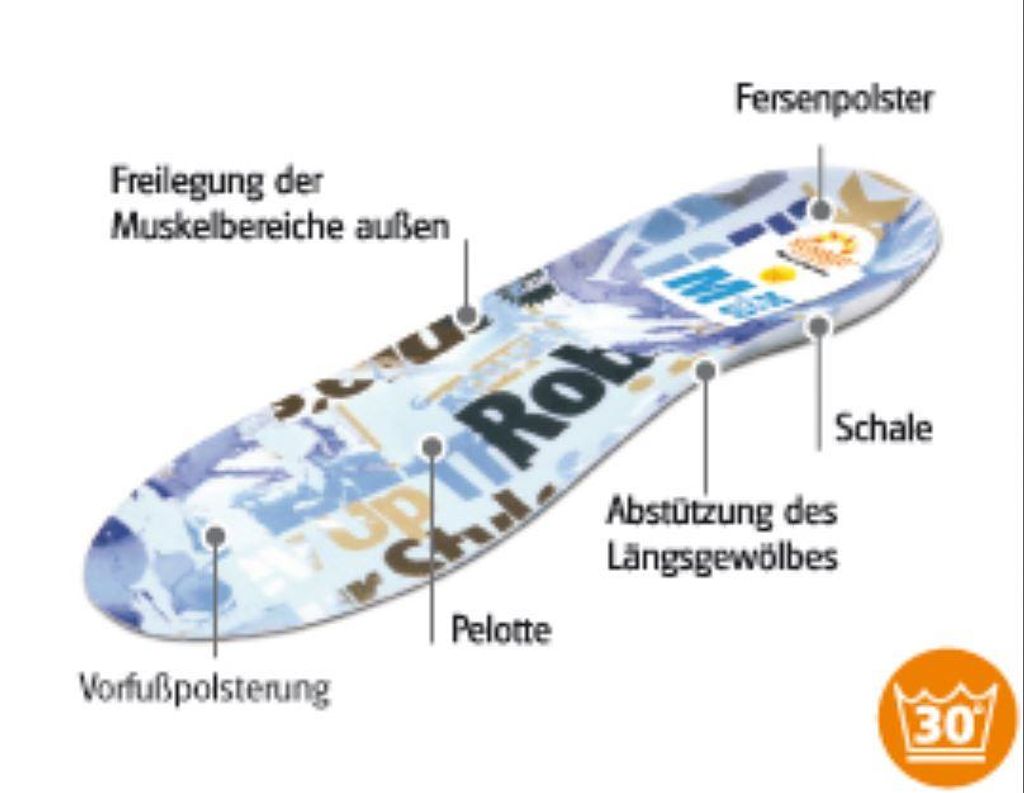 Sunbed Six Weichschaum Einlegesohlen Gr. 44 Komfort Produktbild 