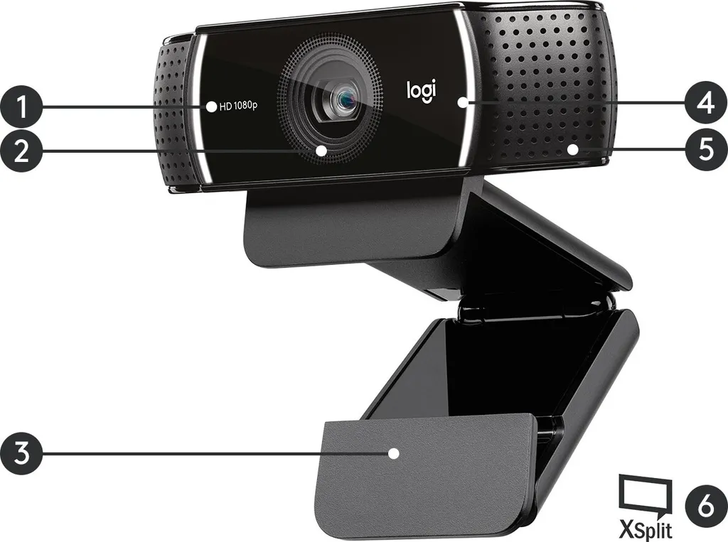 Logitech C922 Pro Stream Webcam 1080p : Correction Faible Luminosité - 45