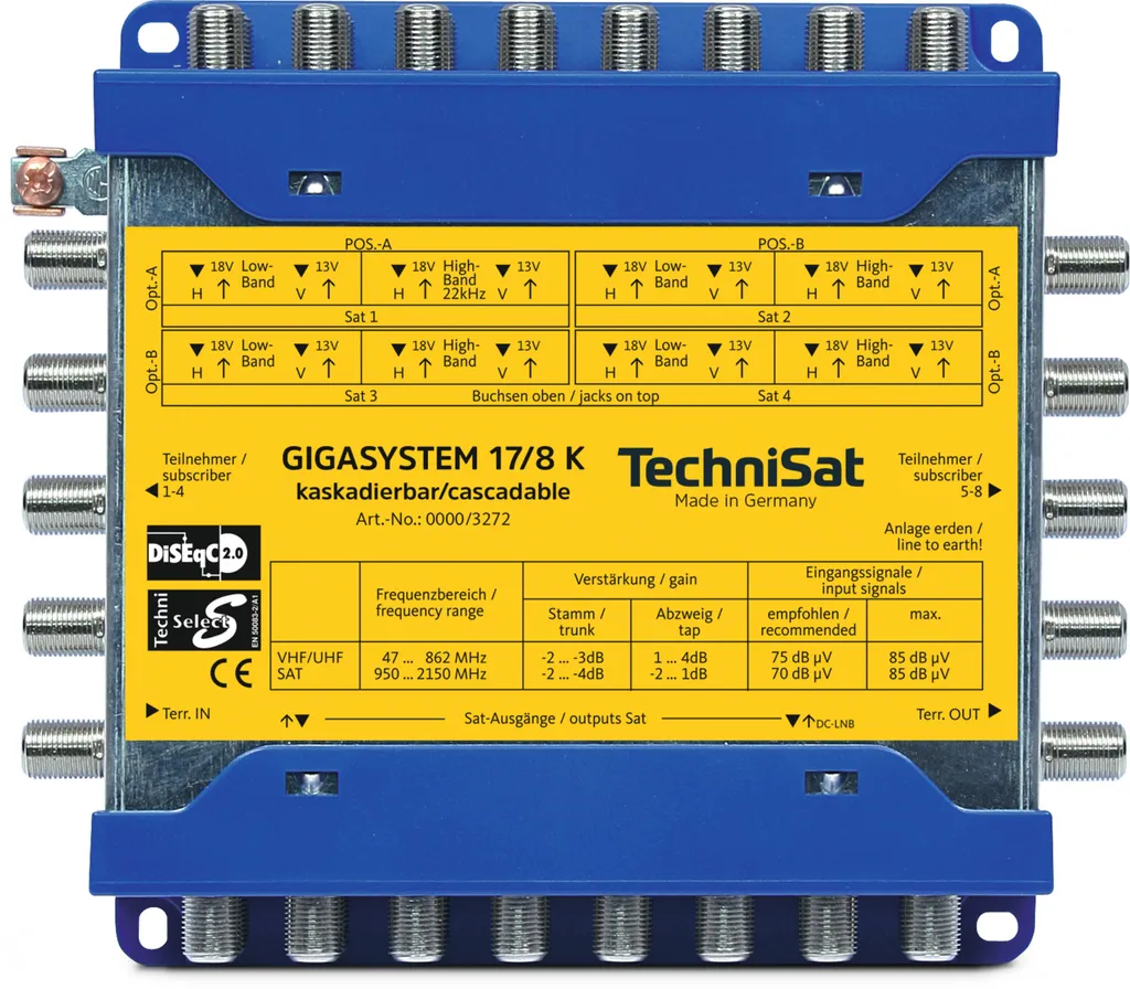 TechniSat GigaSystem 17/8 K : Système cascade à 17 entrées et 8 sorties