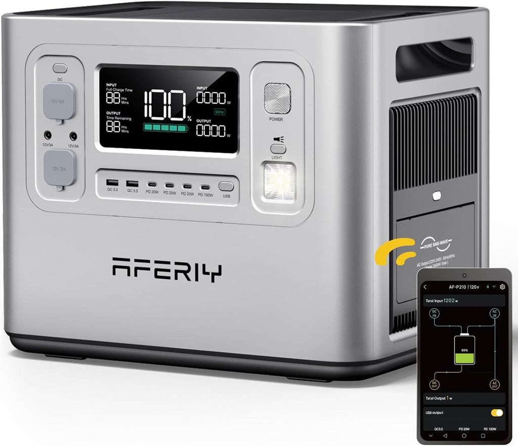 AFERIY 2400 W Power Station 2048 Wh, ricarica rapida 1,5 h, Immagine del prodotto 