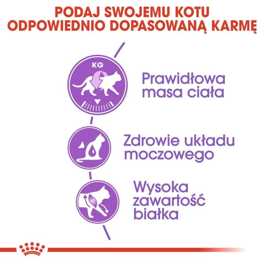 Cibo secco per gatti sterilizzati Royal Canin Sterilised 37 Immagine del prodotto 