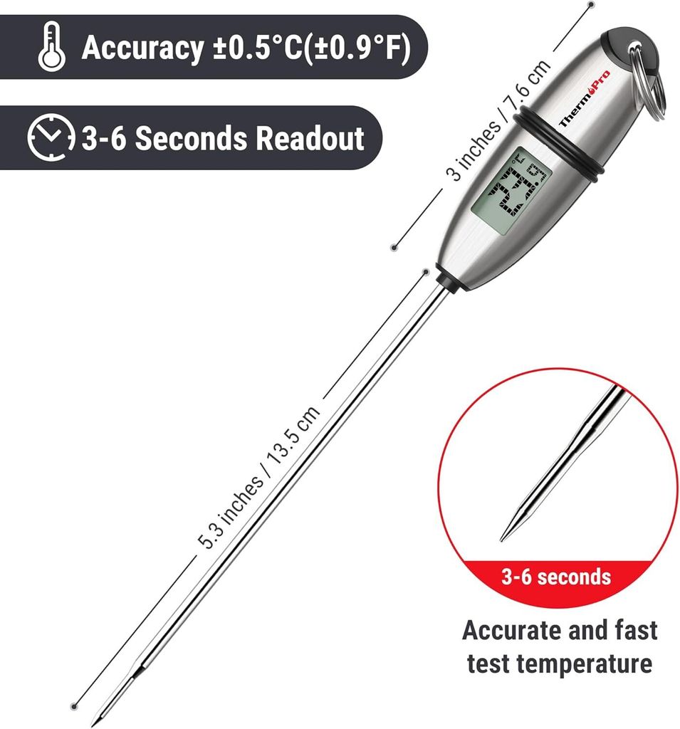 ThermoPro TP02S Digitales Fleischthermometer Produktbild 