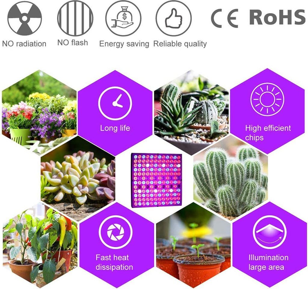 25W LED Pflanzenlampe, Led Grow Lampe Full Spectrum Wachsen Produktbild 7