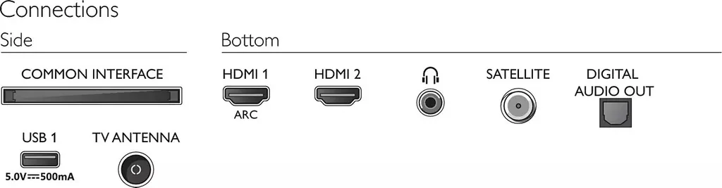 Écran LED HD Philips 32PHS5527/12 Argent : Image Nette en Petit Format