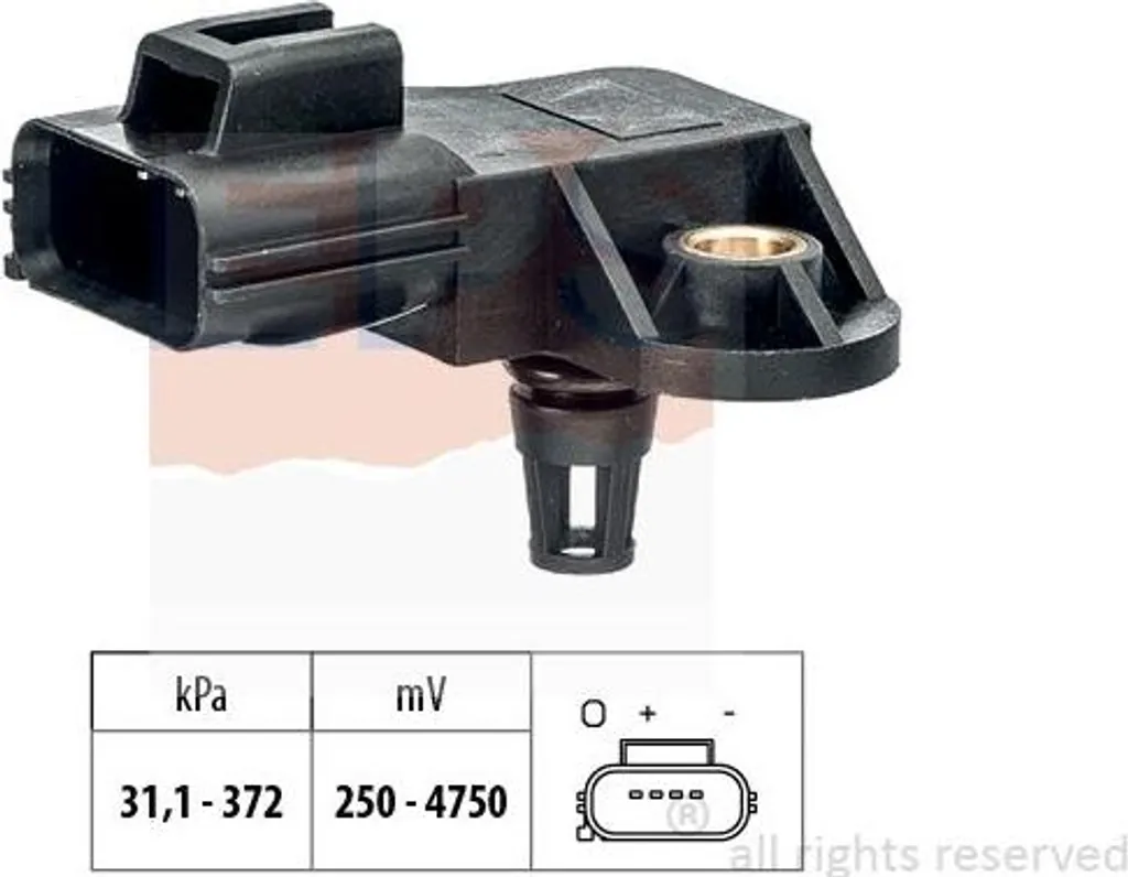 Réparer défaut moteur avec capteur pression d'air OE 31216308 Volvo V40