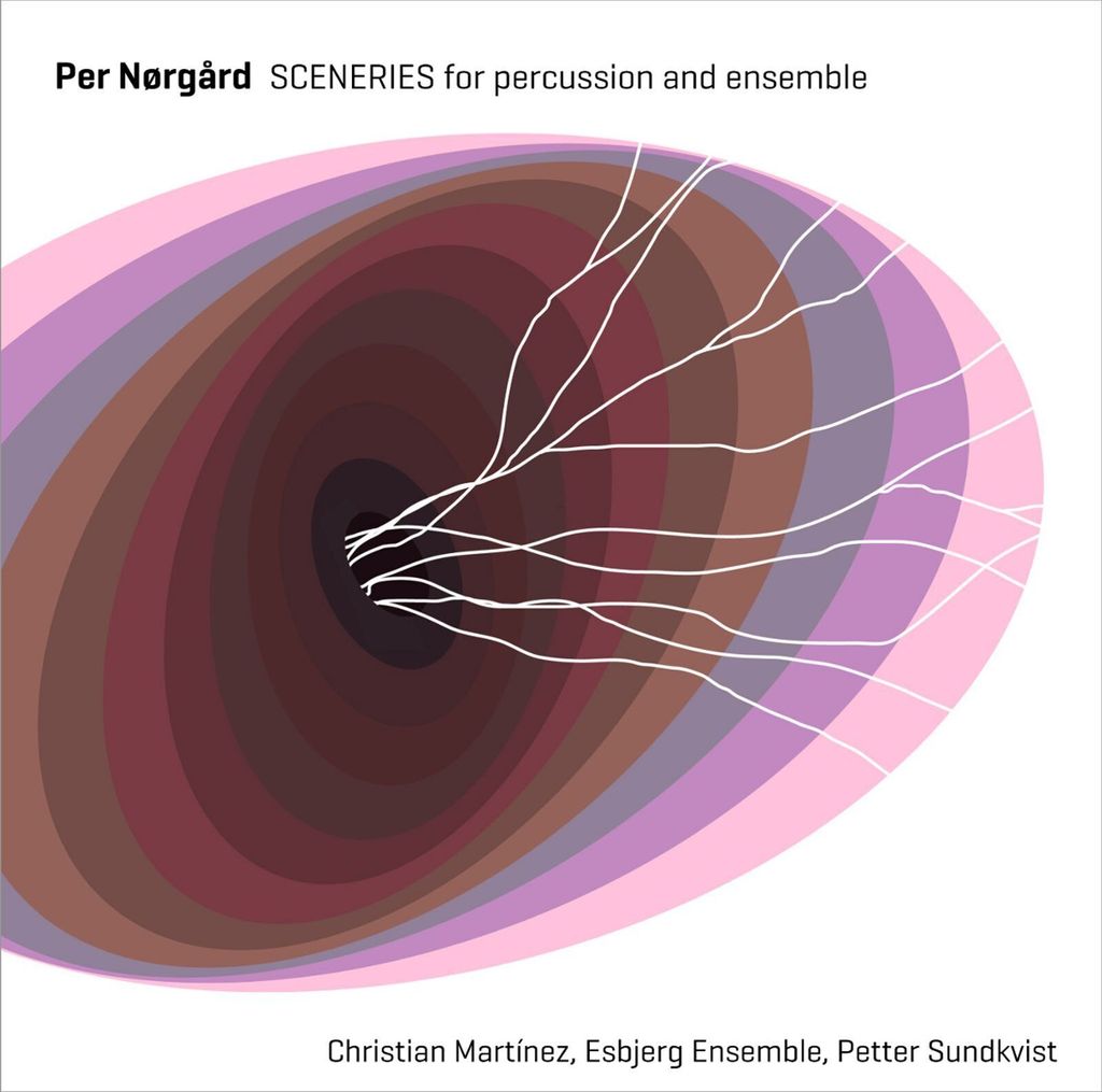 Sceneries for Percussion and Ensemble
