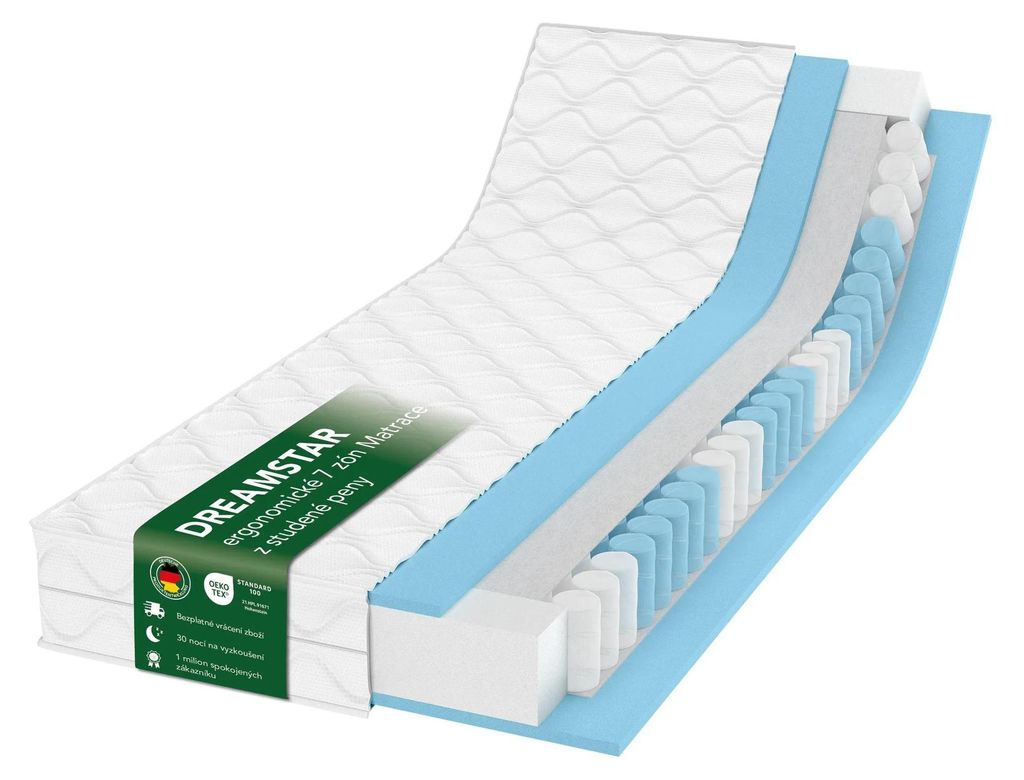 Ergonomická sedmizónová matrace s taštičkovým pružinovým Obrázek produktu 