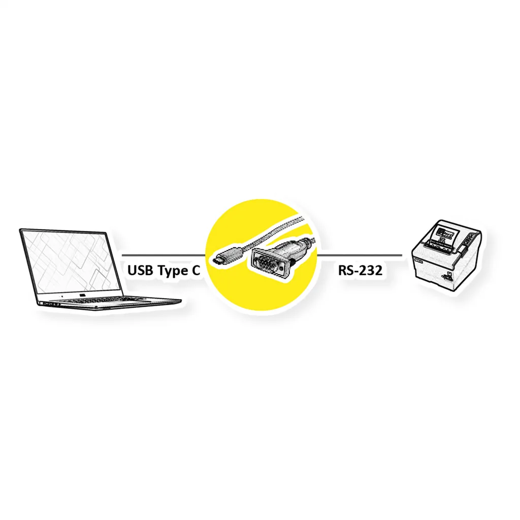 Câble de Connexion RS-232 pour USB-C ROLINE 12.02.1164 1,8m Noir PC