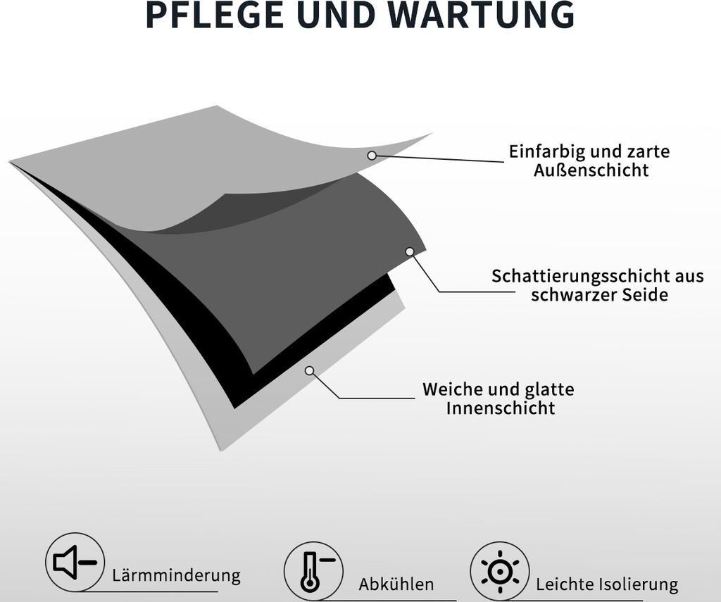 2er-Set Raumteiler Gardinen Vorhänge Blickdicht Vorhang Produktbild 4