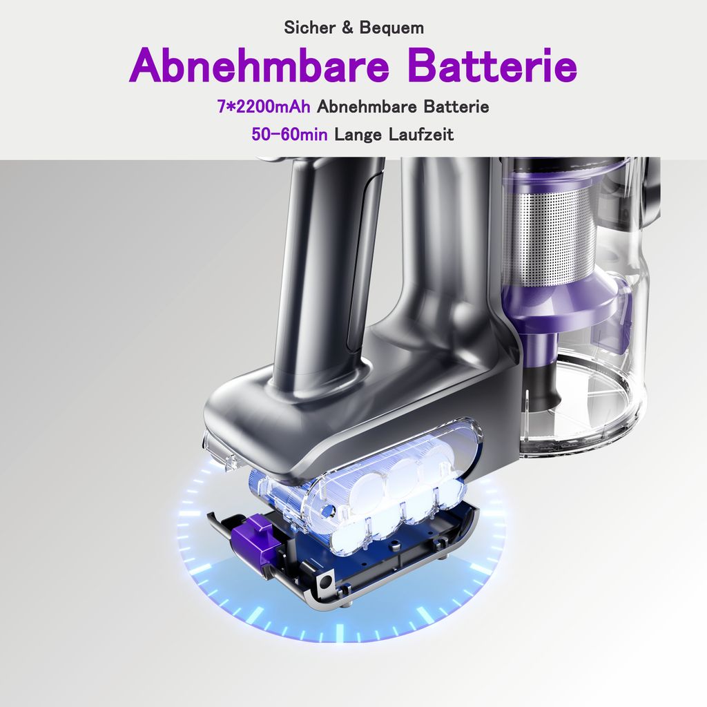 8 IN 1 SmartAI LED Akku Staubsauger Handstaubsauger Produktbild 4