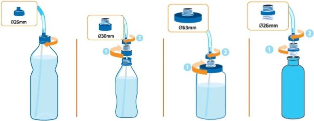 Système d'hydratation Source Convertube Blanc pour gourdes et bouteilles - 6