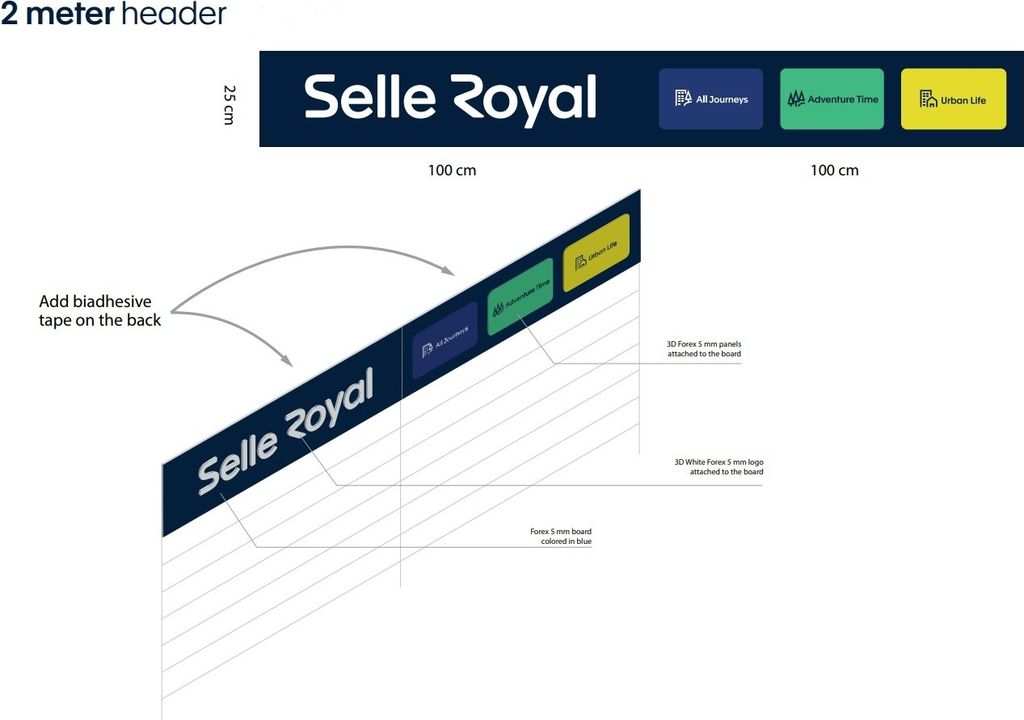 Selle Royal Regalschild 2 Meter mit Logo und Produktlinien