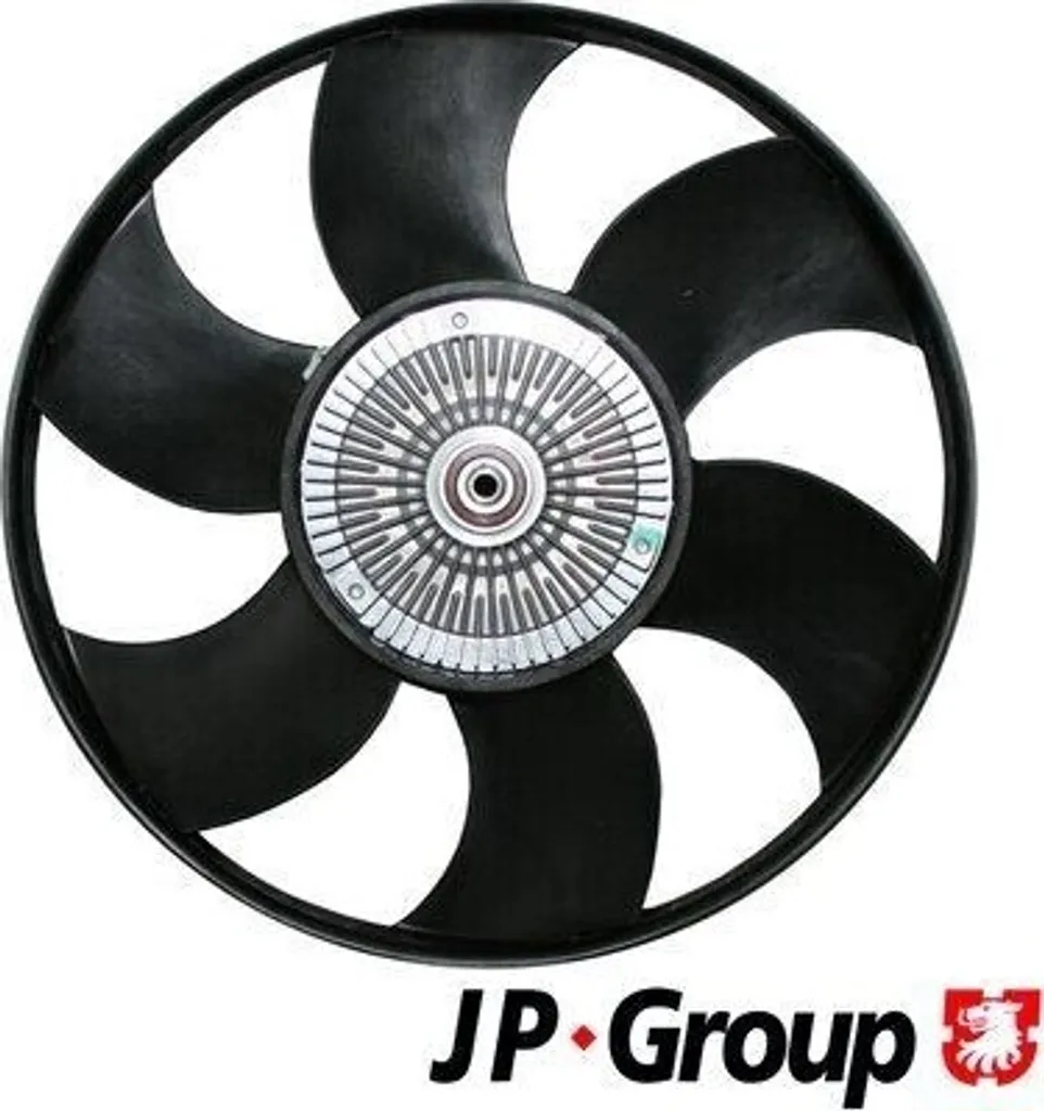Ventilateur de refroidissement moteur pour Mercedes Sprinter et VW Crafter