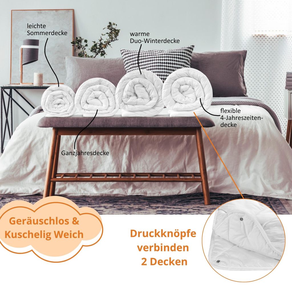 spannstange Thule für Wandmarkisen Serie 5 u. 8 Dimensions:1 Seat 90-140cm / 35