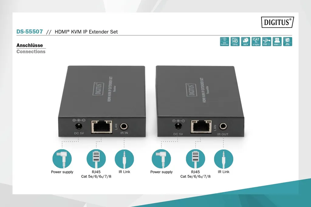Éliminer Latence et Distance : Extendeur KVM HDMI IP 150m FHD Cat8 - 6