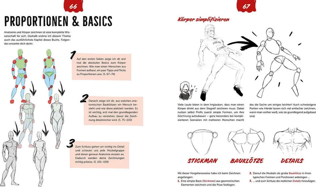 Apprendre à dessiner des personnages Manga avec Zeichnen like a Sir - 2
