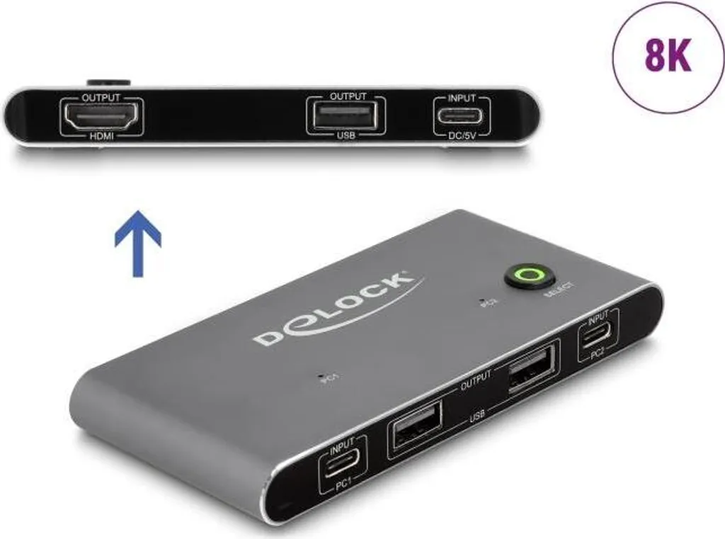 Commutateur KVM 8K 60Hz USB-C Delock avec transmission vidéo HDMI