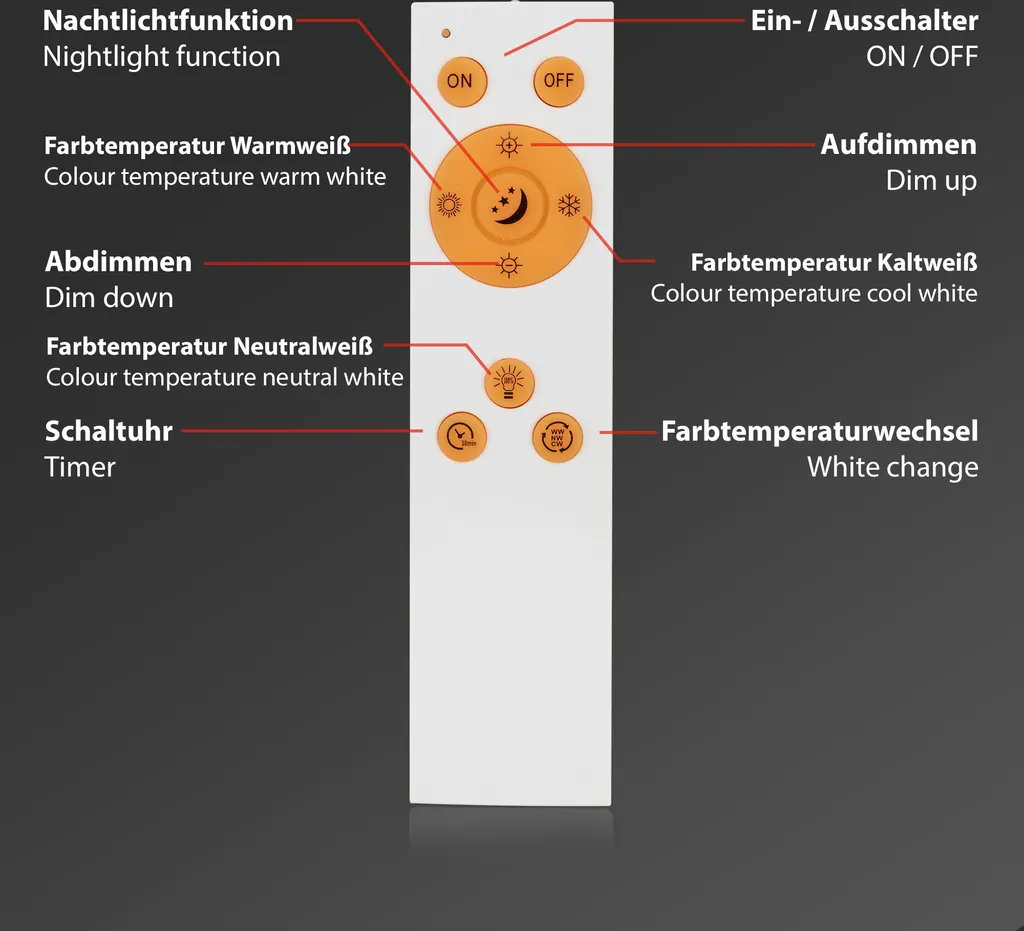 Panneau LED 3800 lm Intensité Variable CCT PIATTO avec Télécommande - 7