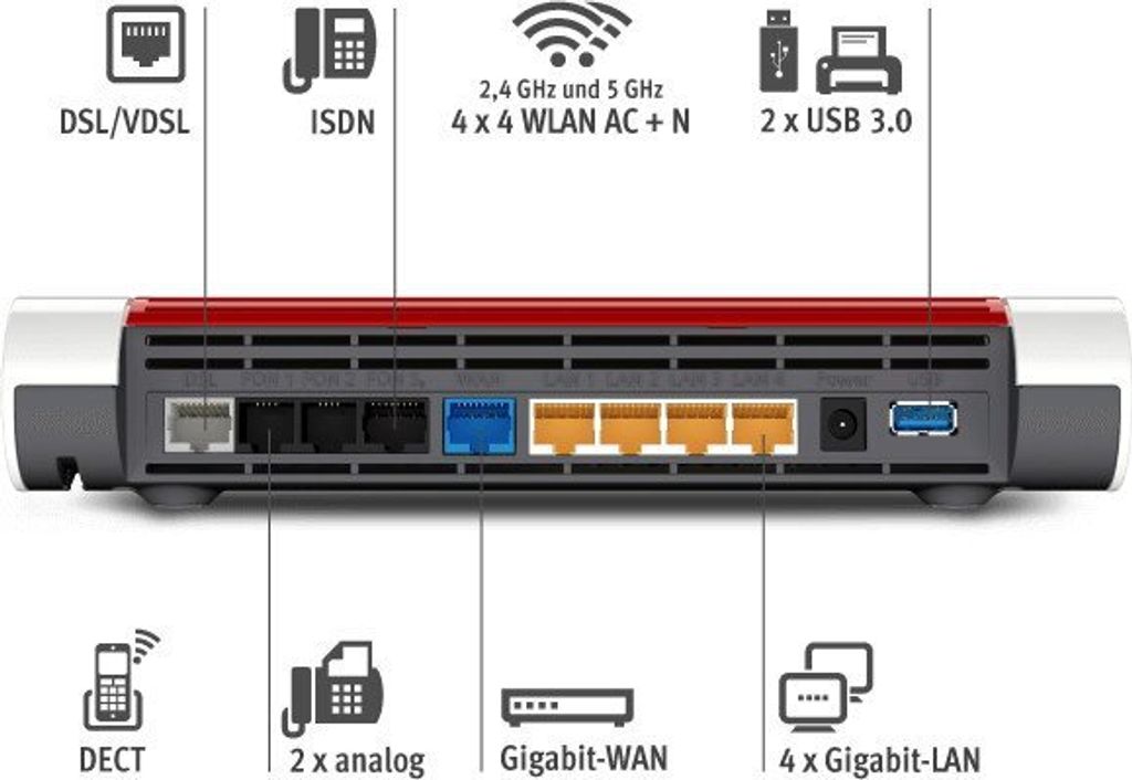 AVM FRITZ!Box 7590 Zdjęcie produktu 23